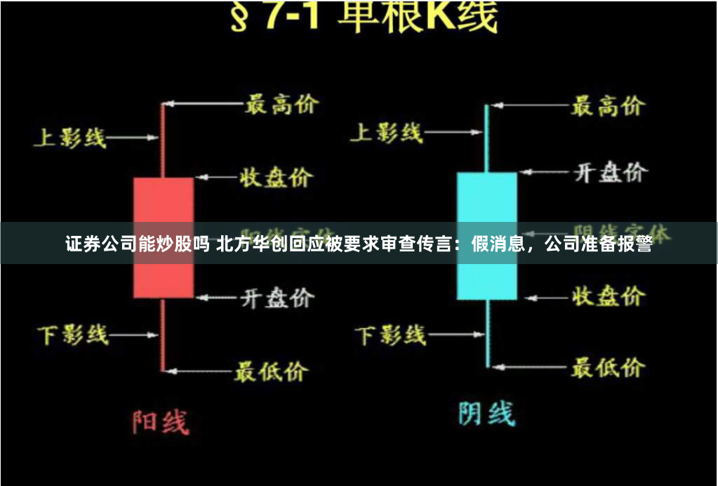 证券公司能炒股吗 北方华创回应被要求审查传言：假消息，公司准备报警