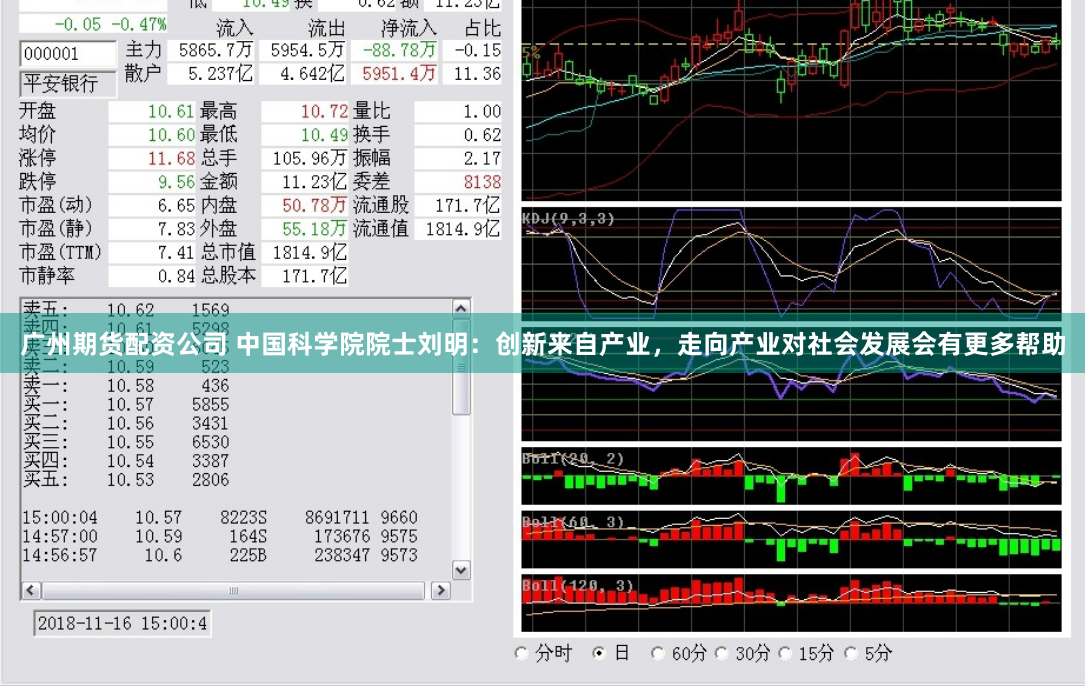 广州期货配资公司 中国科学院院士刘明：创新来自产业，走向产业对社会发展会有更多帮助