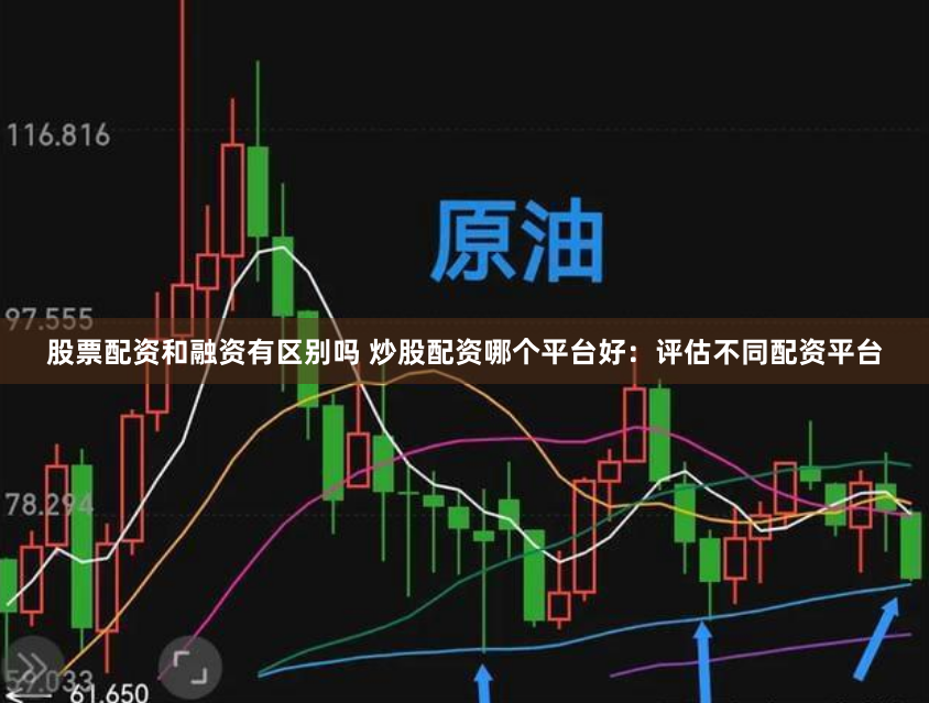 股票配资和融资有区别吗 炒股配资哪个平台好：评估不同配资平台