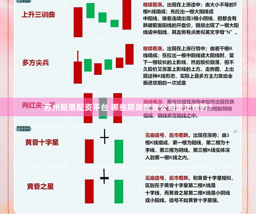 苏州股票配资平台 哪些期货配资公司是正规的？