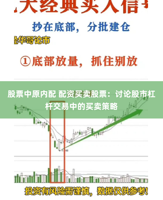 股票中原内配 配资买卖股票：讨论股市杠杆交易中的买卖策略