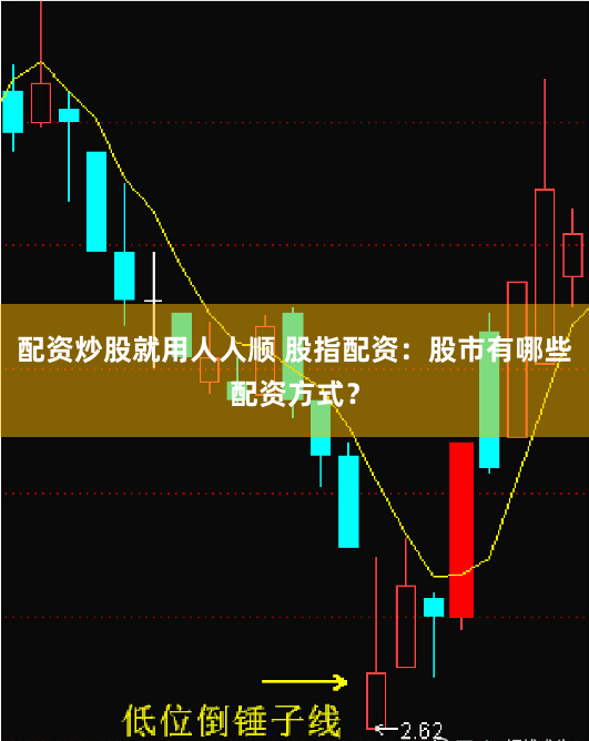配资炒股就用人人顺 股指配资：股市有哪些配资方式？