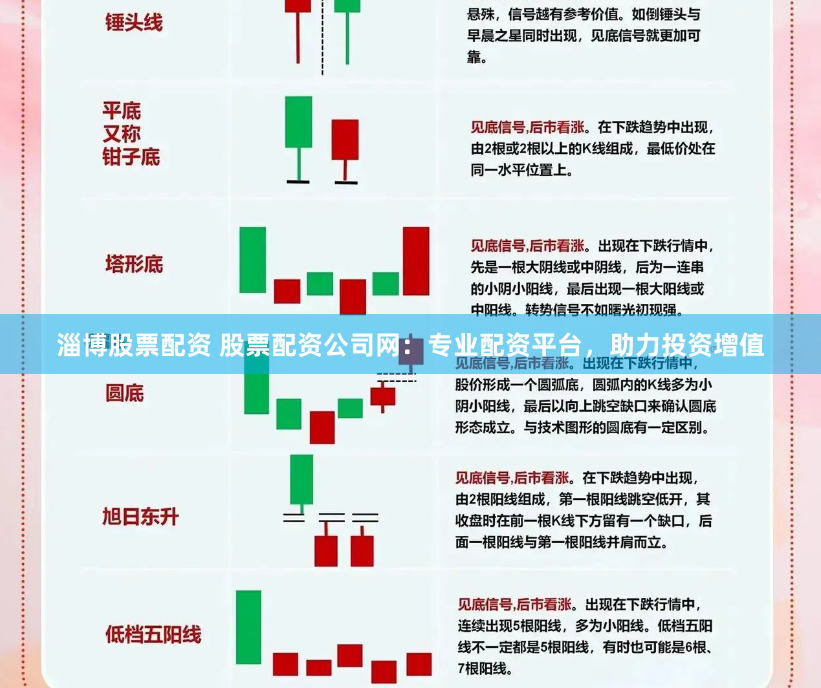 淄博股票配资 股票配资公司网：专业配资平台，助力投资增值