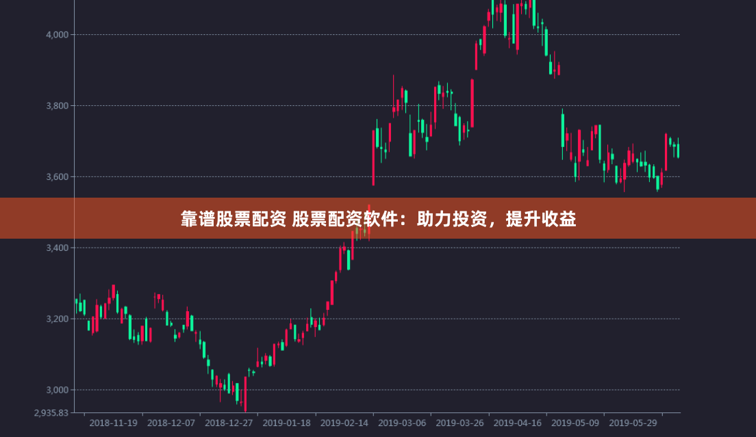 靠谱股票配资 股票配资软件:助力投资,提升收益