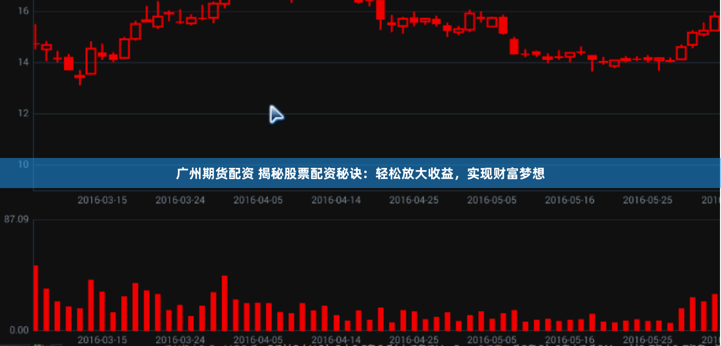 广州期货配资 揭秘股票配资秘诀:轻松放大收益,实现财富梦想