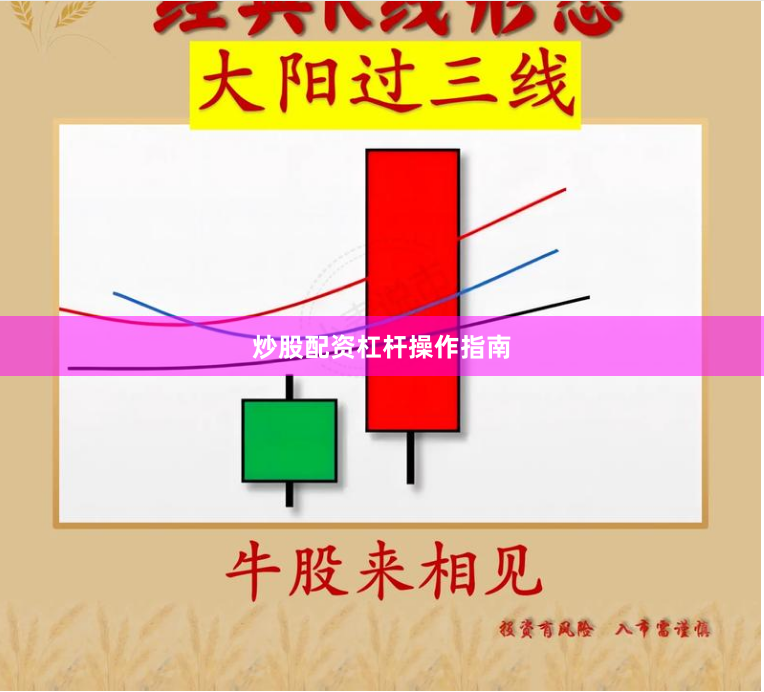炒股配资杠杆操作指南